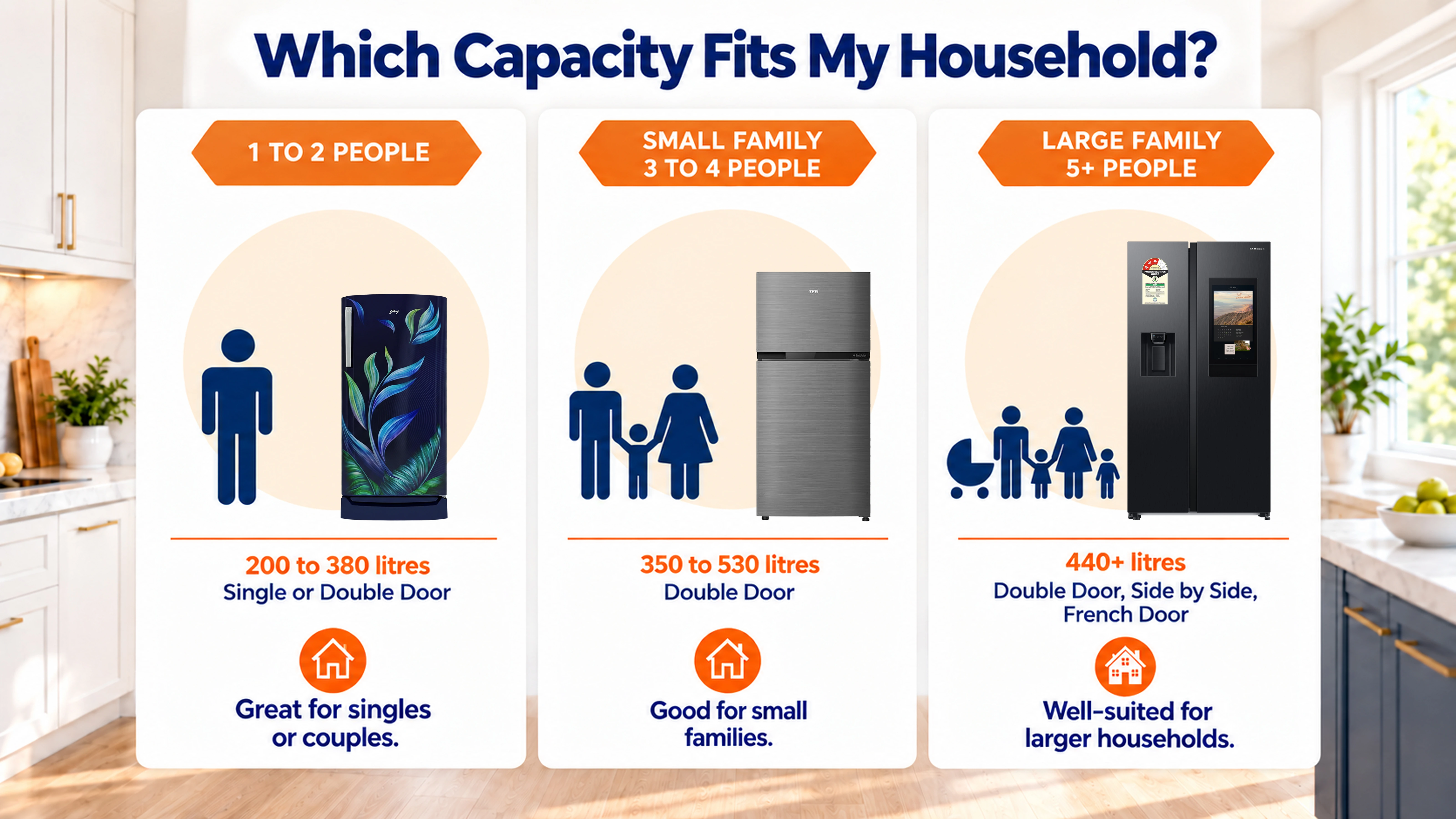 Refrigerator door types comparison