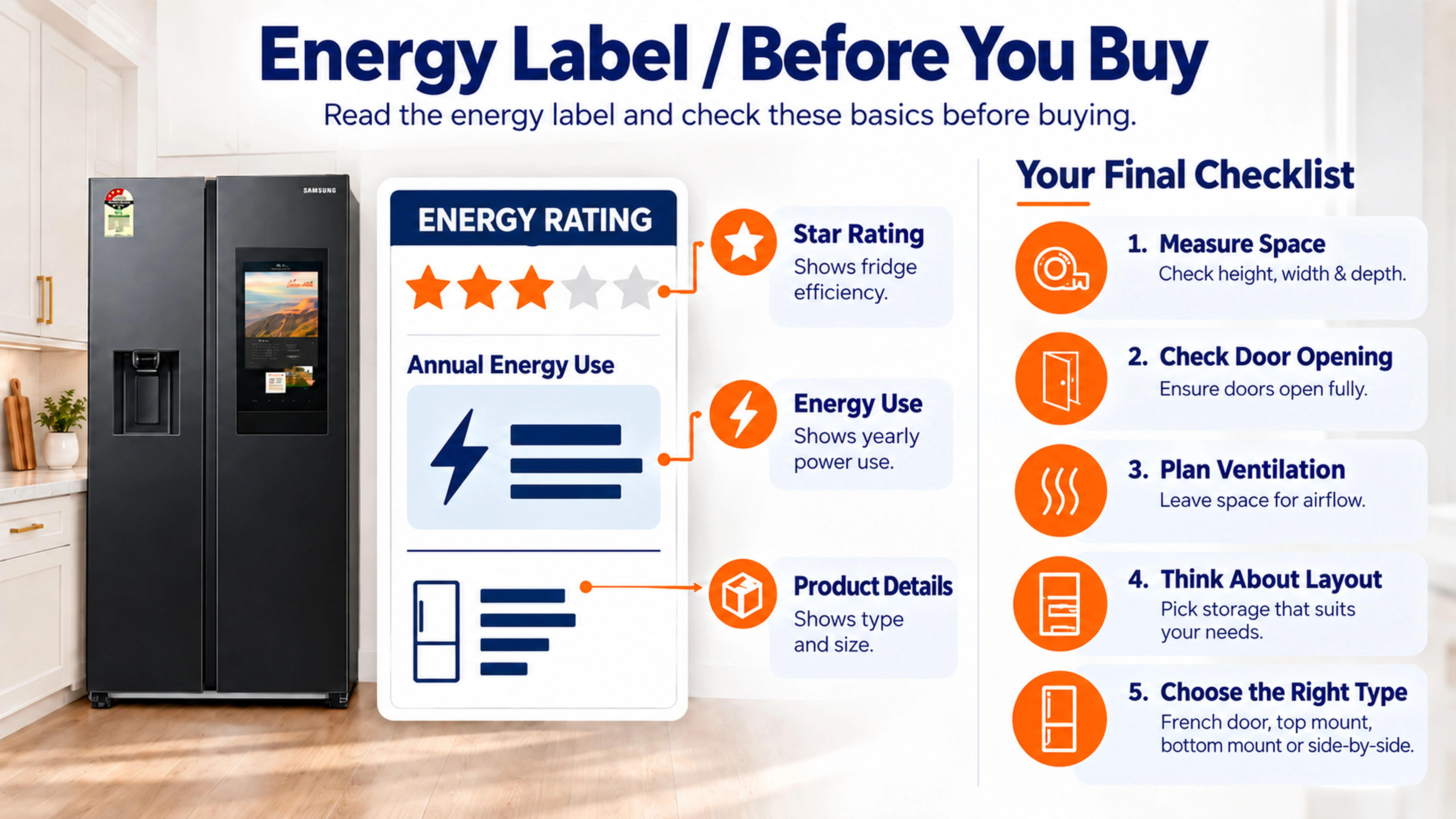 Refrigerator energy efficiency features