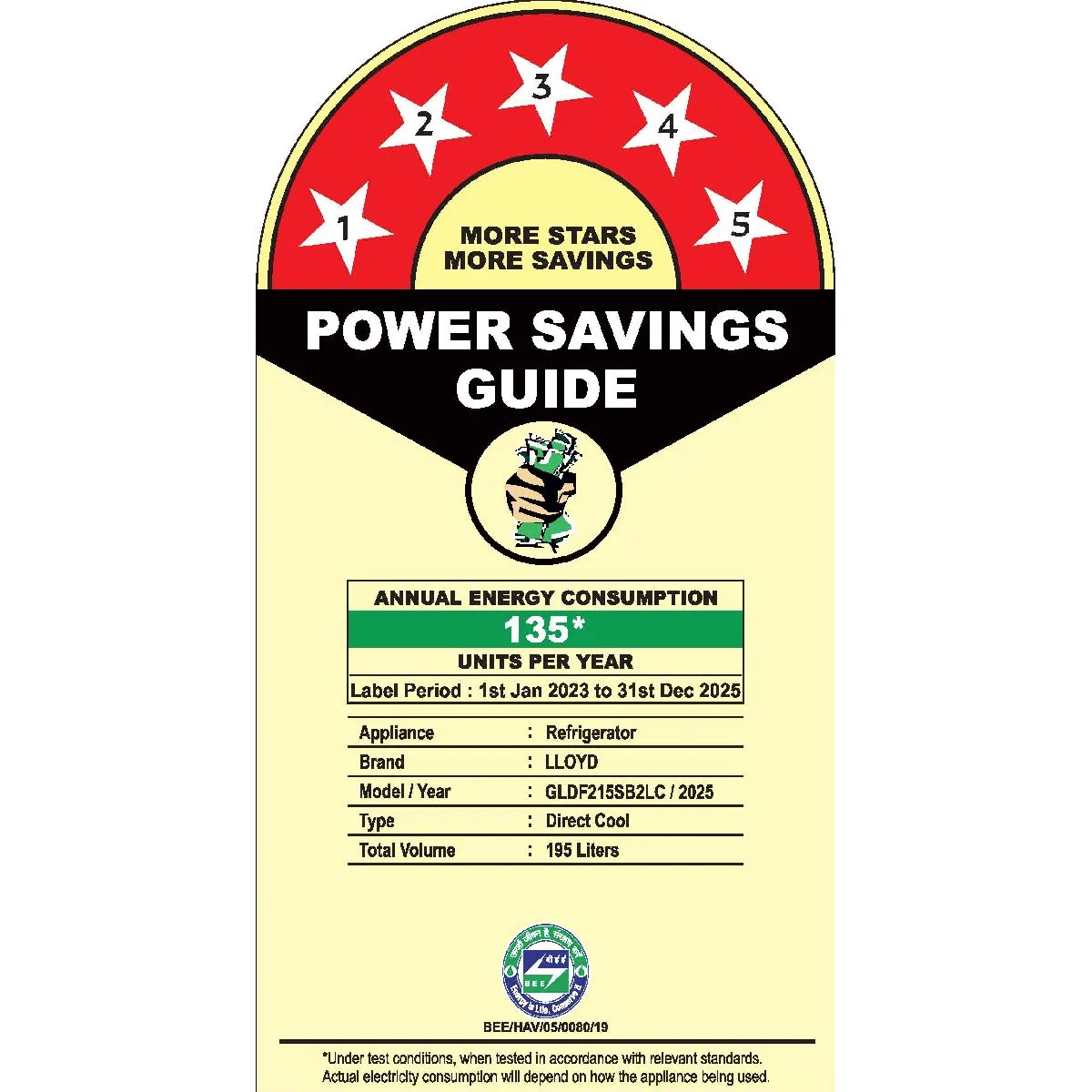 Lloyd DC 195 3S AD B5 Daisy Blue GLDC213SB2GC - High Efficiency